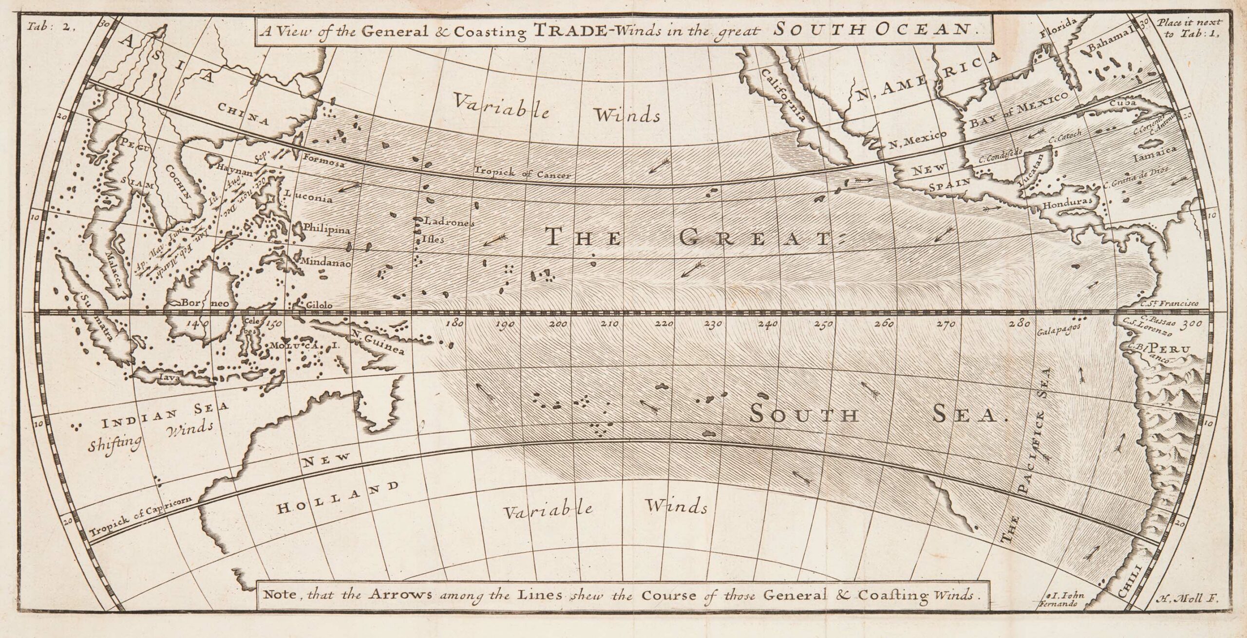 Map of the Pacific, 1697